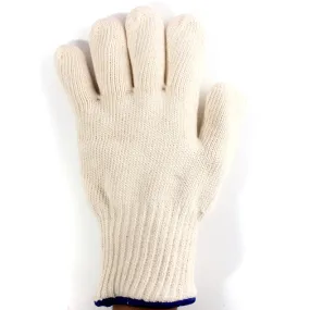 Anti Burn Gloves